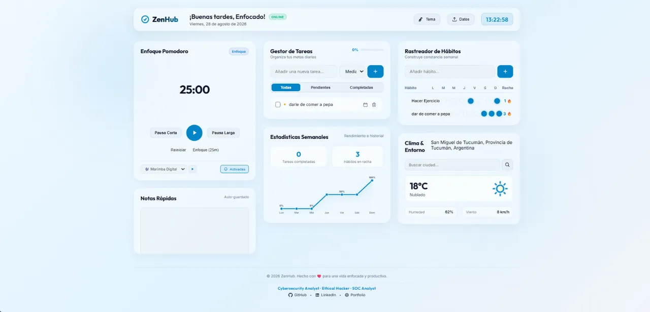 ZenHub Dashboard — aplicación web desplegada en Cloudflare